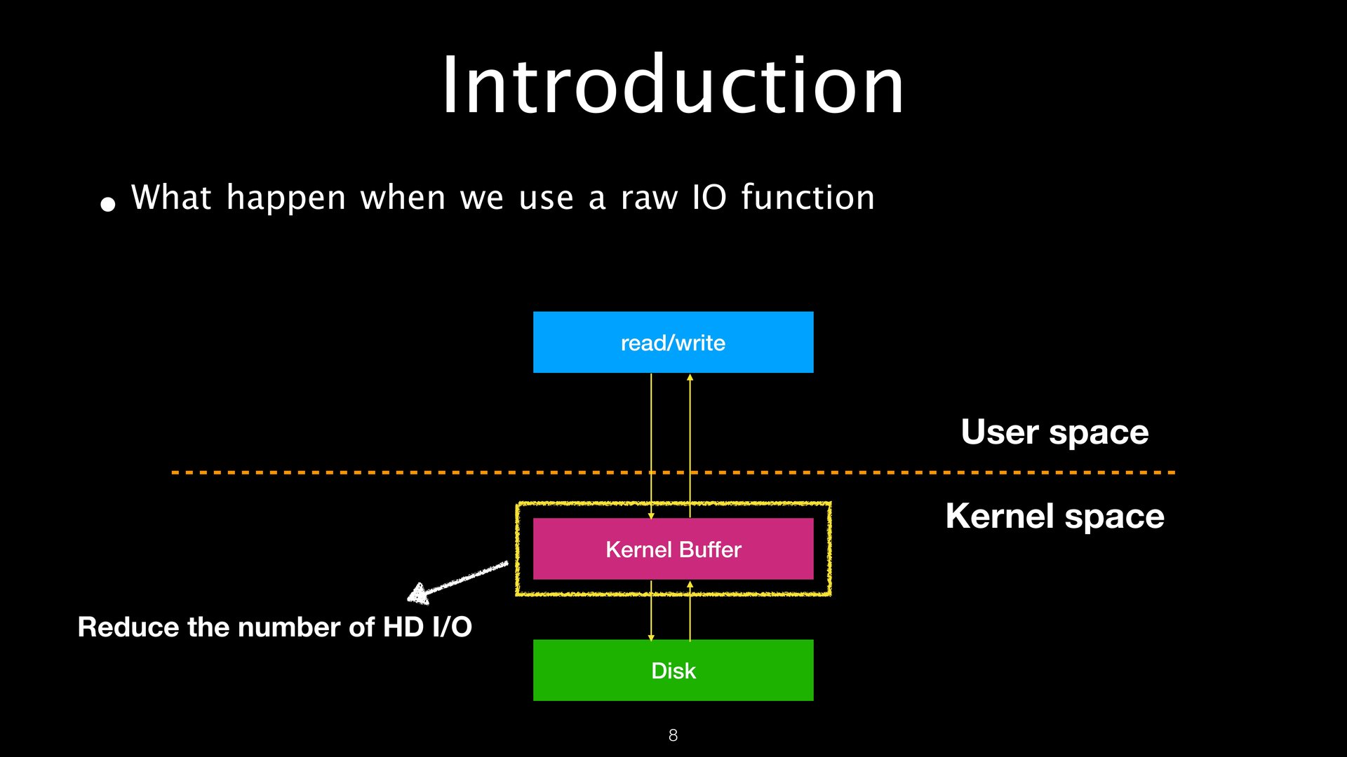 FILE Structures page 8